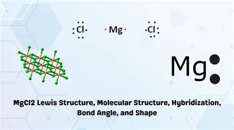 MgCl2 Lewis Structure, Molecular Geometry, Hybridization, and .